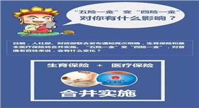 五險(xiǎn)合并.jpg 五險(xiǎn)合并.jpg
