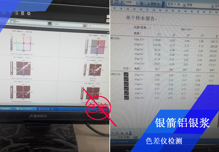 烤漆檢測4.jpg 金屬烤漆用鋁銀漿色差儀檢測.jpg