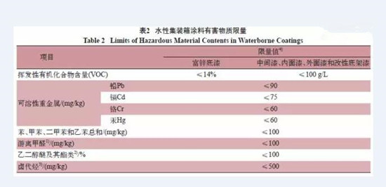 圖表.jpg 圖表.jpg