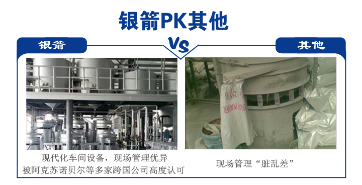 銀箭生產(chǎn)廠車(chē)間對(duì)比