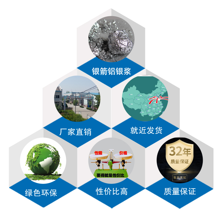 銀箭鋁銀漿產(chǎn)品優(yōu)勢(shì) 銀箭鋁銀漿產(chǎn)品優(yōu)勢(shì)