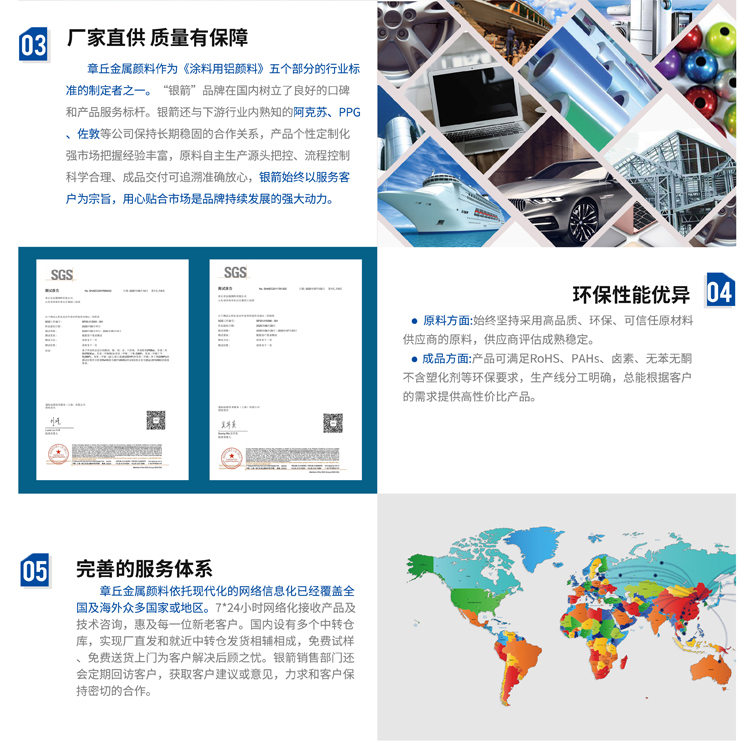 漂浮型鋁銀粉 漂浮型鋁銀粉