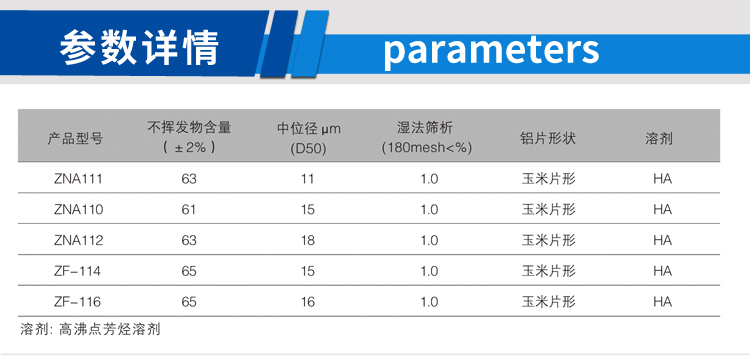常規(guī)非浮型(新)_02.jpg 常規(guī)非浮型(新)_02.jpg