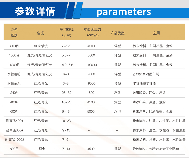 銅金粉耐高溫_02.jpg 銅金粉耐高溫_02.jpg