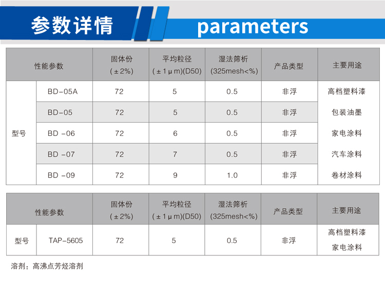 高端細(xì)亮_02.jpg 高端細(xì)亮_02.jpg