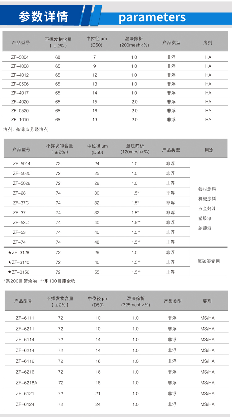 高檔塑膠漆用鋁銀漿_02.jpg 高檔塑膠漆用鋁銀漿_02.jpg
