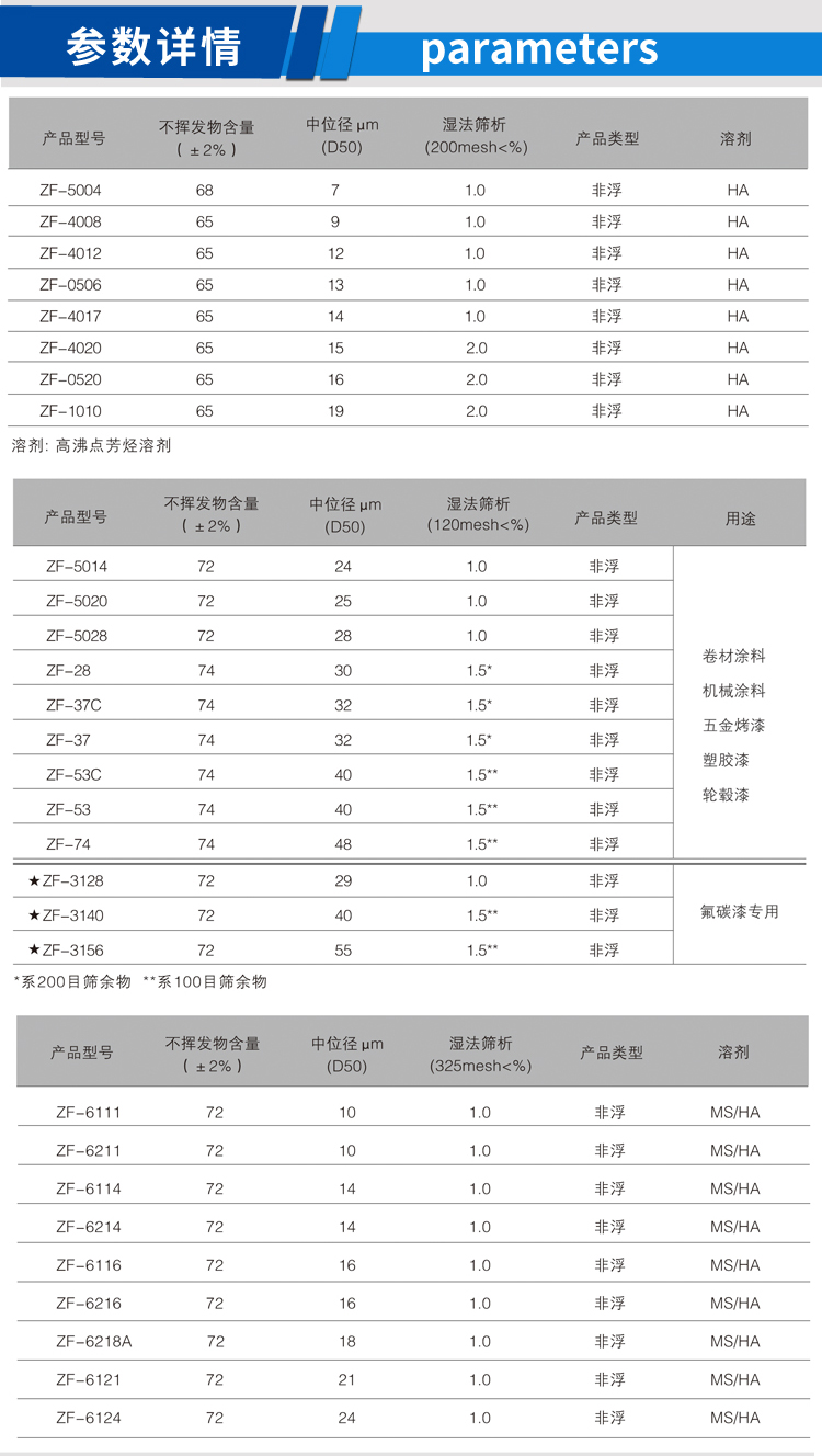 金屬長椅烤漆用鋁銀漿_02.jpg 金屬長椅烤漆用鋁銀漿_02.jpg