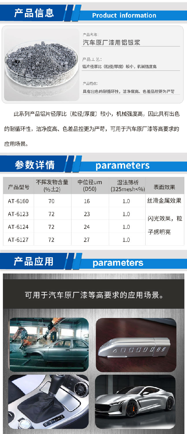 汽車原廠漆用鋁銀漿.jpg 汽車原廠漆用鋁銀漿.jpg