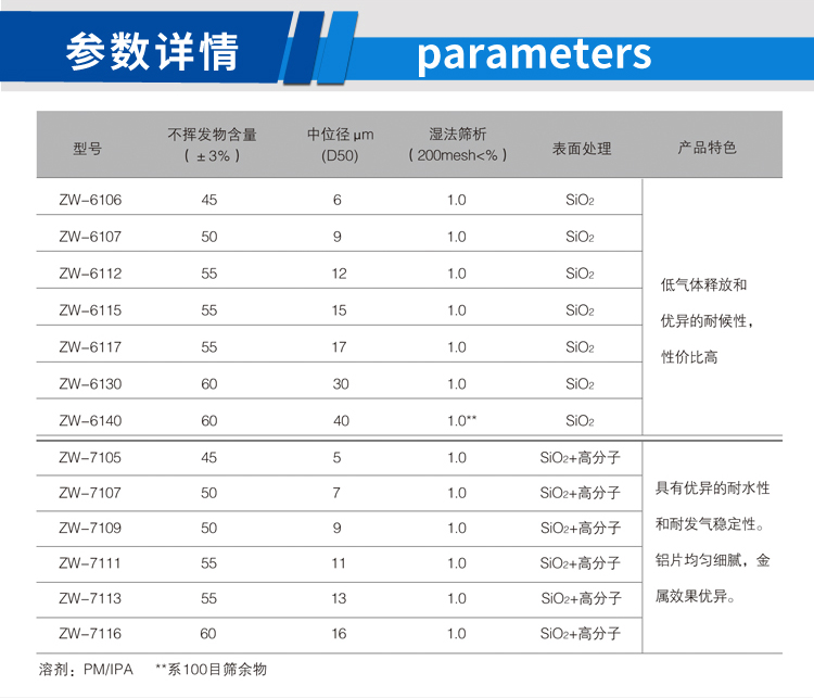 水性鋁銀漿_02.jpg 水性鋁銀漿_02.jpg